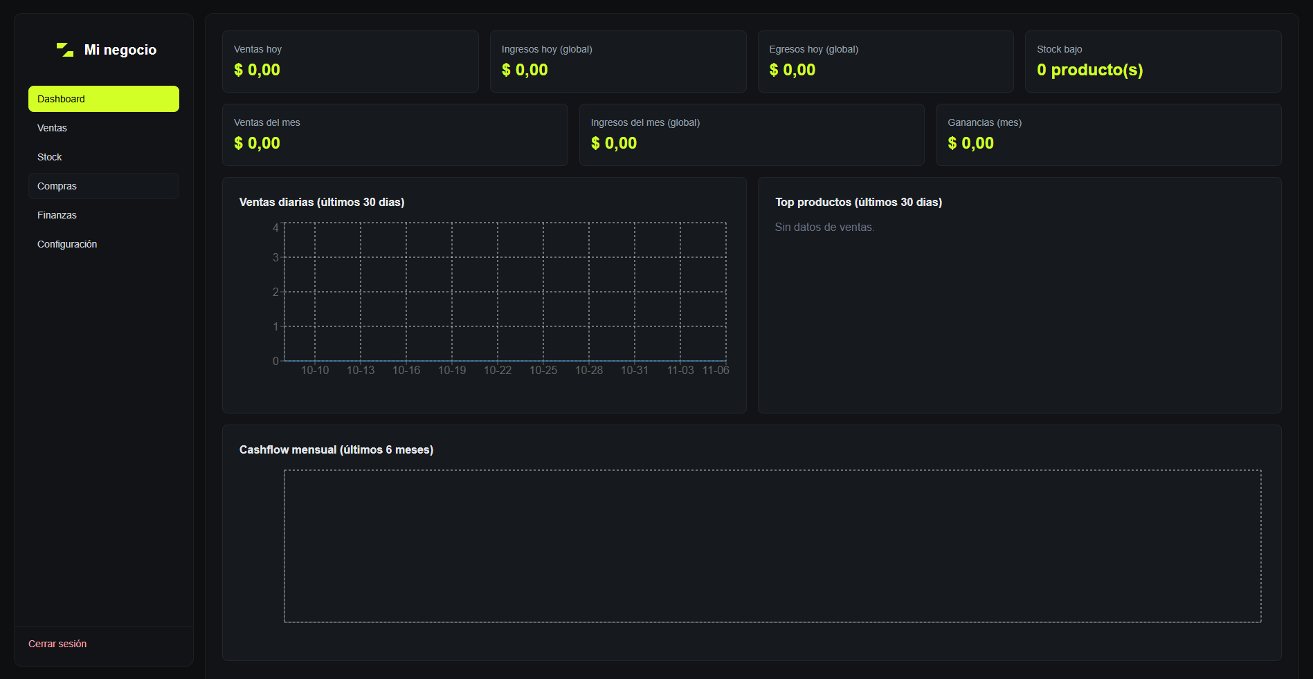 Zender | Control de negocios